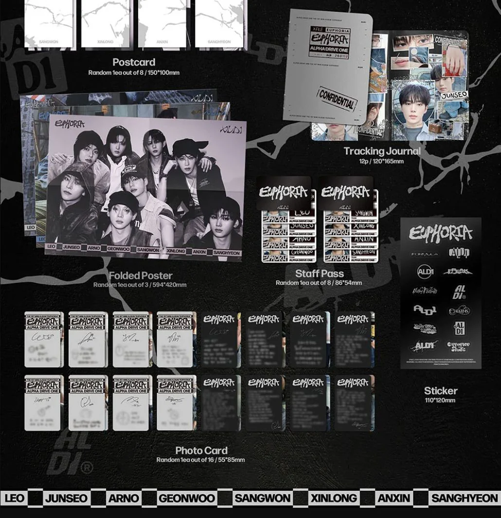 ALPHA DRIVE ONE - EUPHORIA (FREAK ALARM VER.) + Apple Music Photocard - Image 4