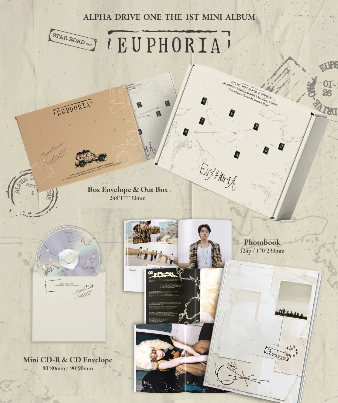ALPHA DRIVE ONE - EUPHORIA (STAR ROAD VER.) + Apple Music Photocard - Image 3