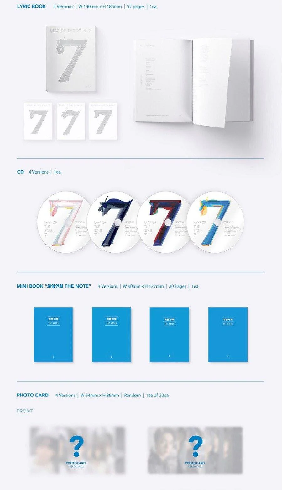 BTS - MAP OF THE SOUL : 7 - Image 3