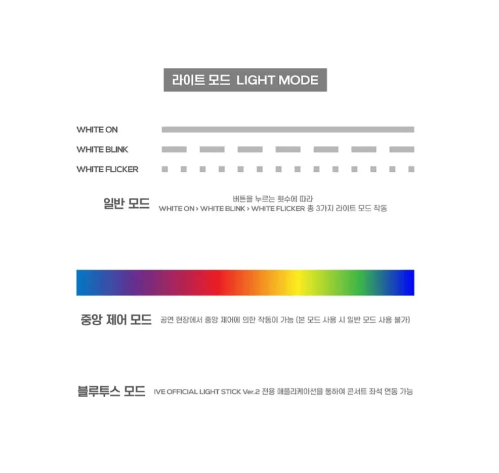IVE - OFFICIAL LIGHT STICK VER 1 - Image 4