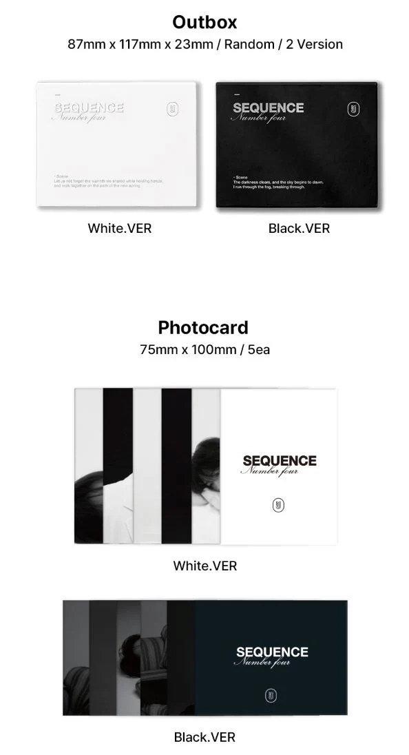 KIM JAE JOONG - SEQUENCE #4 (PLATFORM ALBUM) - Image 3