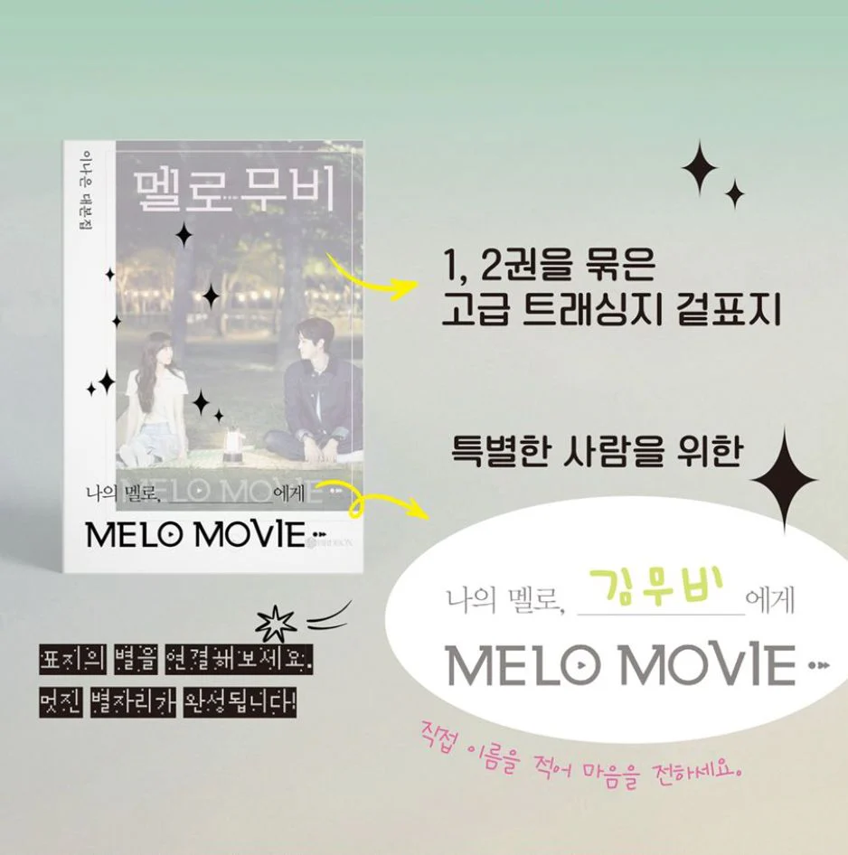 MELO MOVIE - SCRIPT BOOK SET (WRITER LEE NA EUN) - Image 4