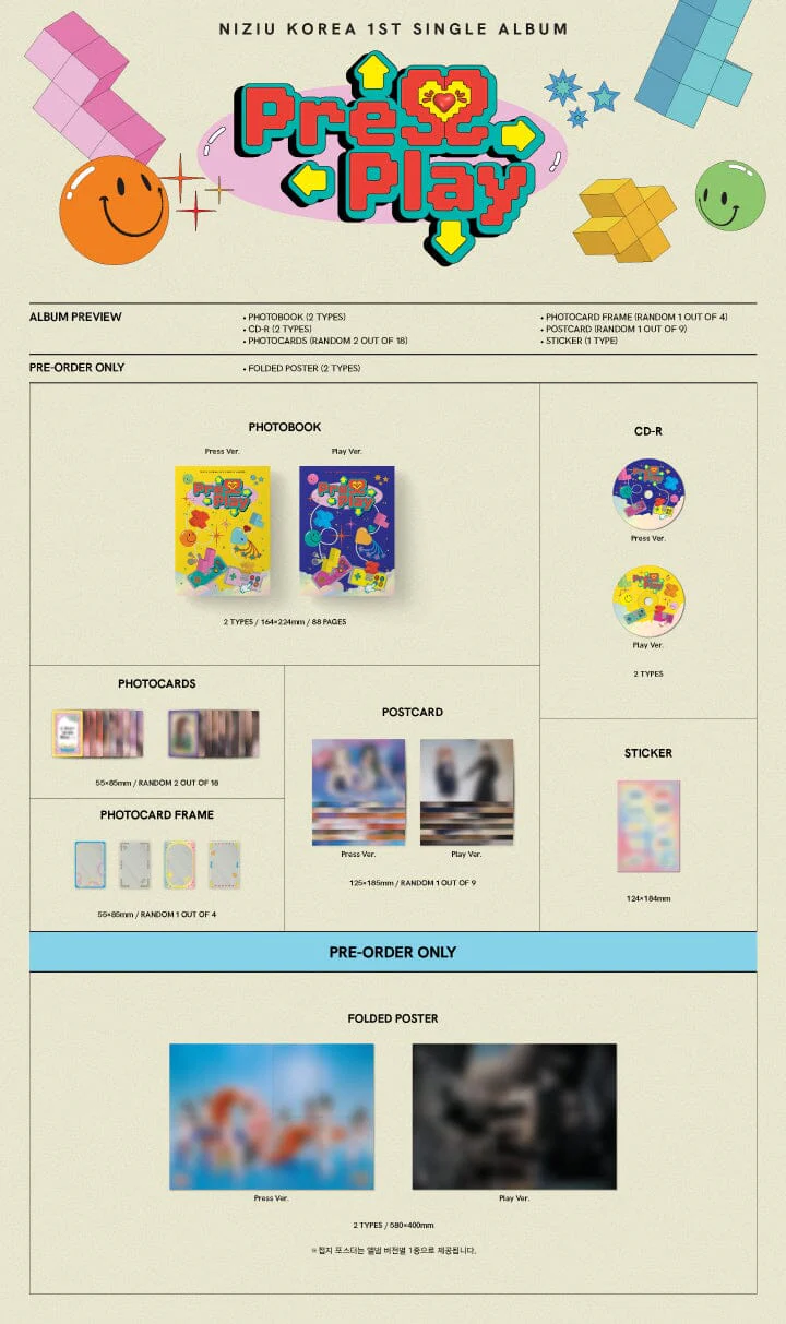 NIZIU - PRESS PLAY (1ST SINGLE ALBUM) - Image 2