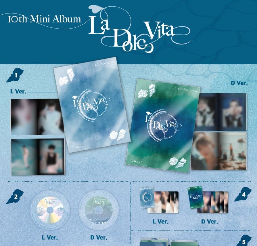 ONEUS - LA DOLCE VITA (10TH MINI ALBUM) SIGNED - Image 2
